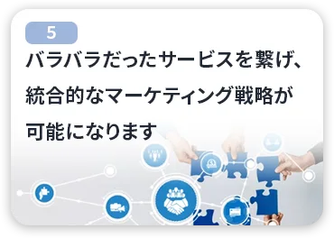 統合的なマーケティング戦略