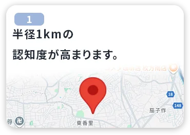 半径1kmの認知度が高まります
